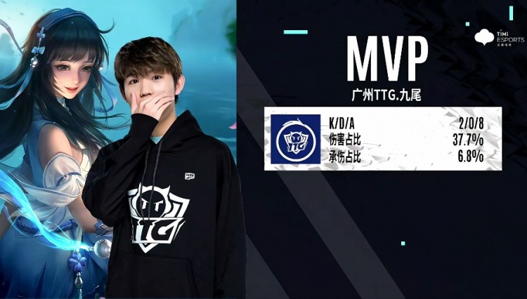 旅在体能 旅在体能