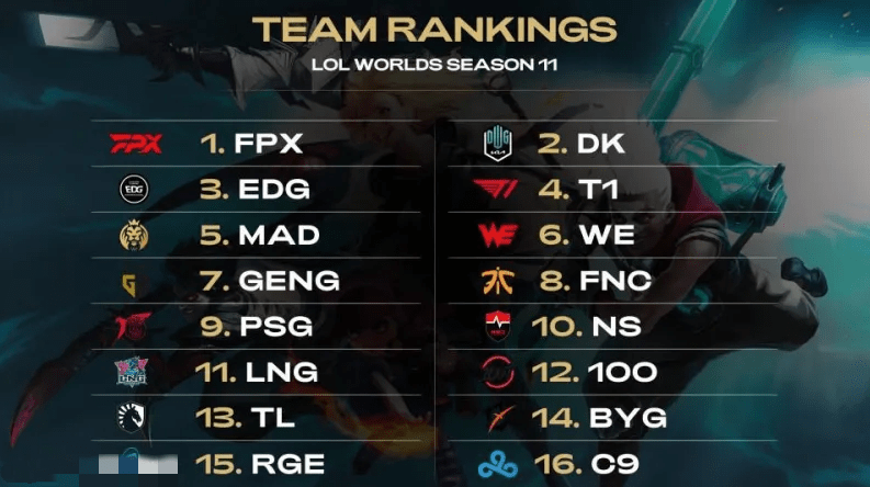 资金曲线的 资金曲线的