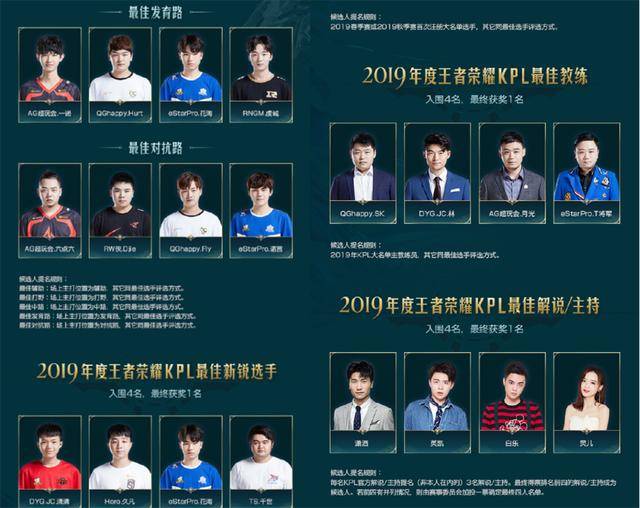 成本与效率 成本与效率